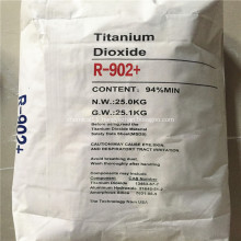 Titanium Dioxide Anatase Grade